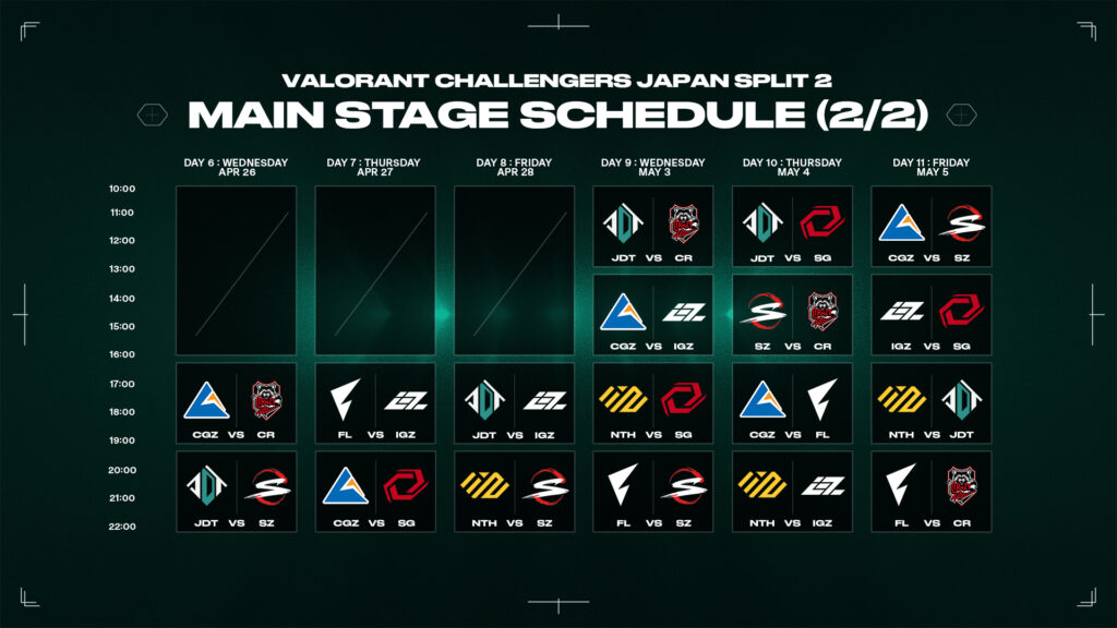 (Photo courtesy of VALORANT Esports Japan)