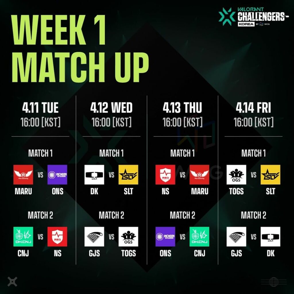 (Photo courtesy of VALORANT Esports Korea)