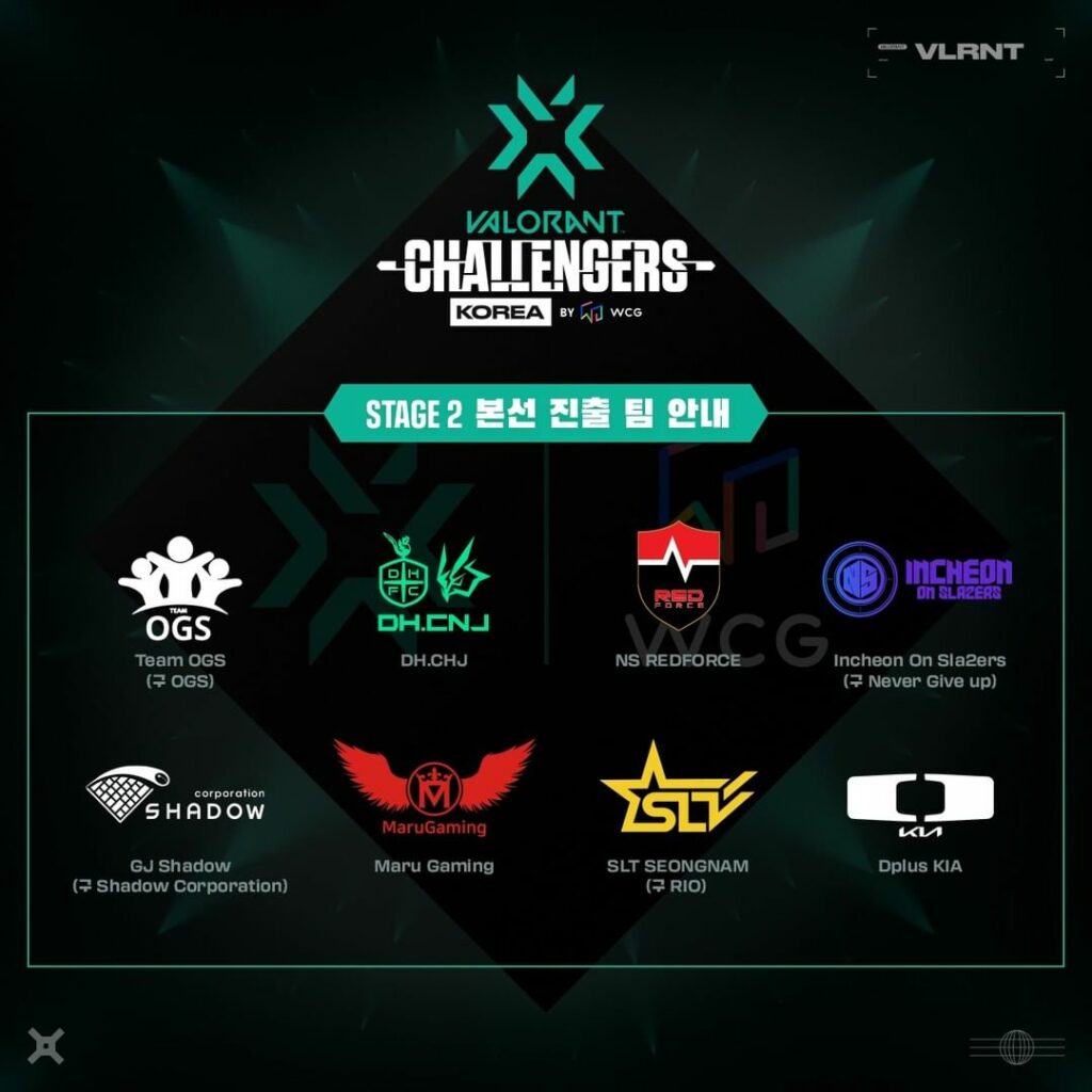(Photo courtesy of VALORANT Esports Korea)
