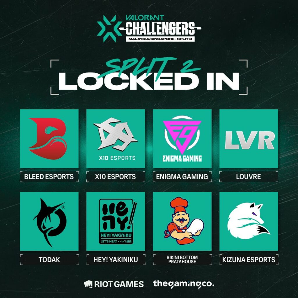 (Photo courtesy of VALORANT Esports MY/SG)