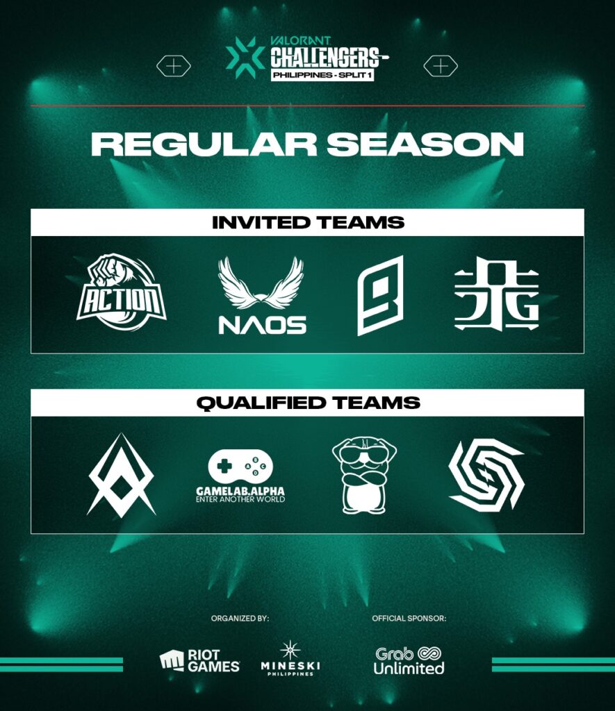 (Photo courtesy of VALORANT Esports Philippines)