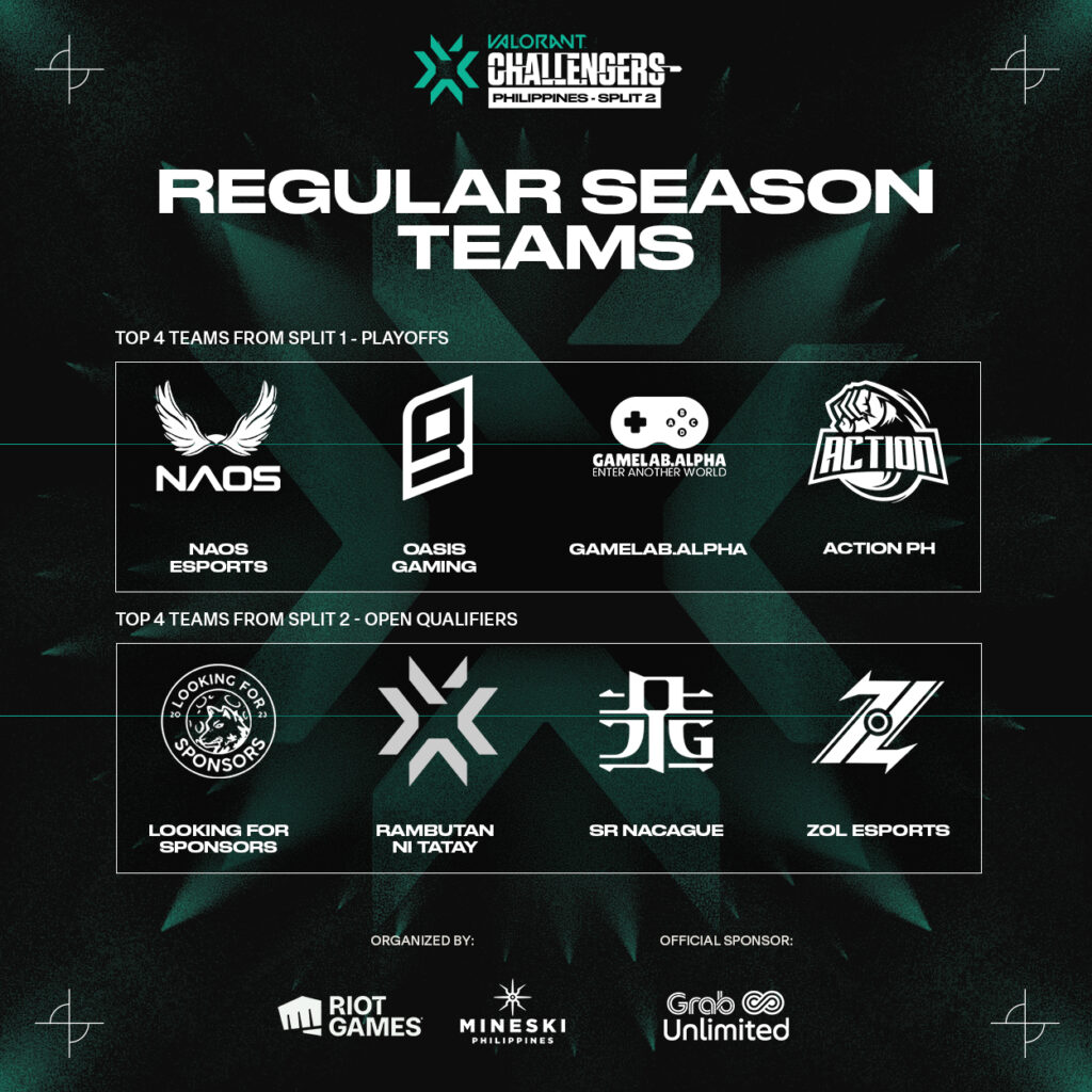 (Photo courtesy of VALORANT Esports Philippines)