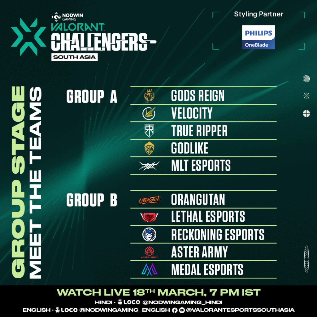 (Photo courtesy of NODWIN Gaming)