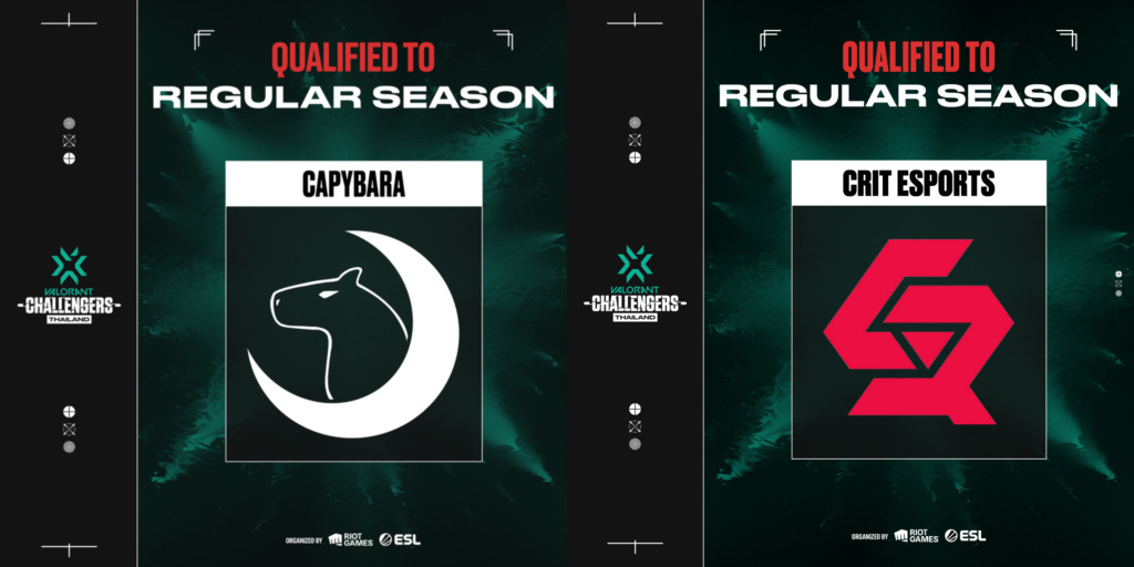 (Photo courtesy of VALORANT Esports Thailand)
