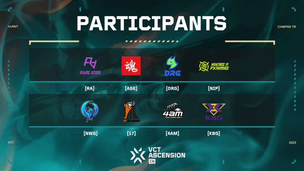 (Photo courtesy of VALORANT Esports CN)