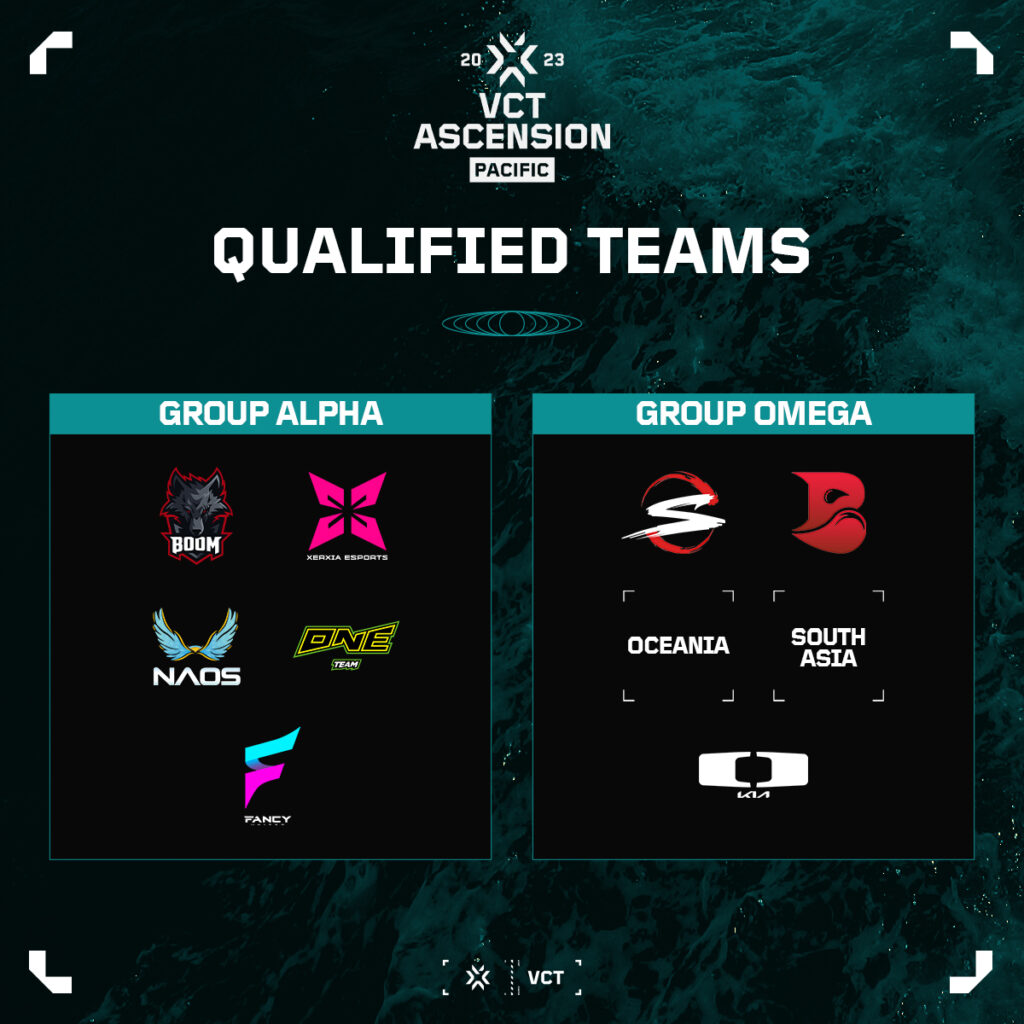 (Photo courtesy of VALORANT Esports)