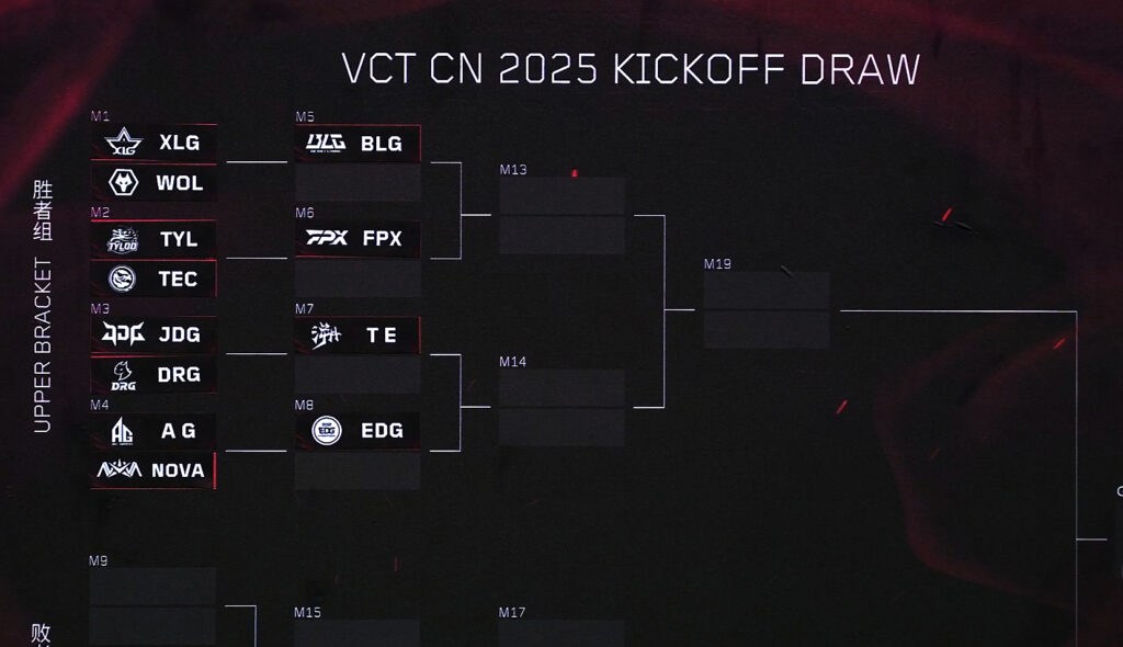 (Photo courtesy of VALORANT Esports CN)