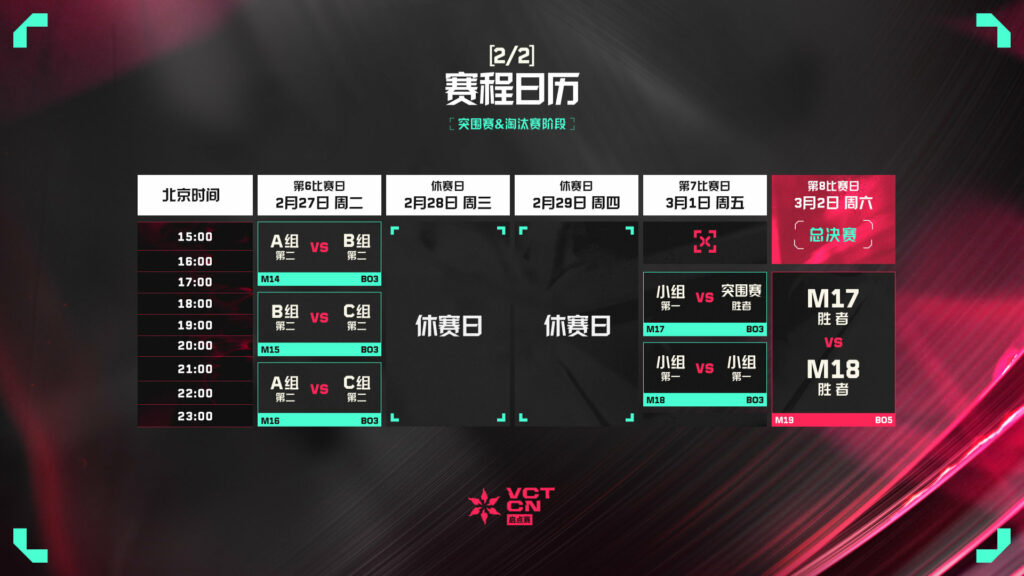 (Photo courtesy of VALORANT Esports CN)