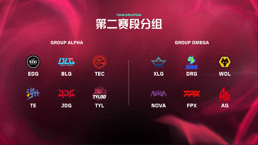 (Photo courtesy of VCT CN)