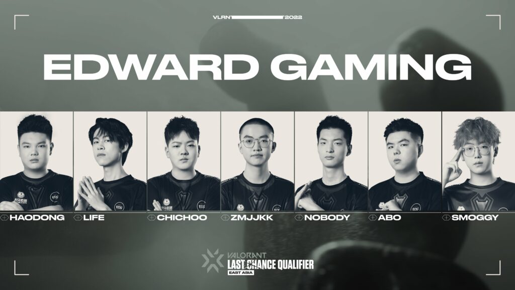 EDWard Gaming will be full of confidence, with little to no VOD from which other teams may learn about the Chinese side's playstyle(Photo courtesy of VALORANT Esports)