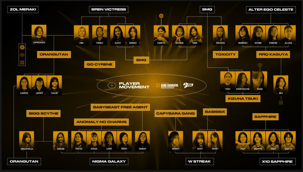 (Photo courtesy of FSL)