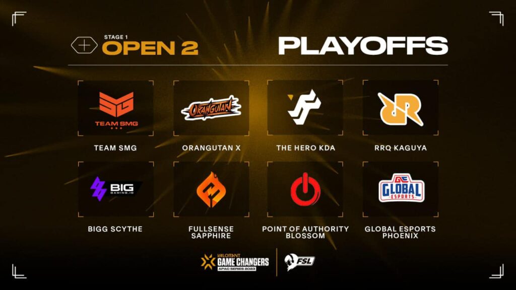 VCT Game Changers APAC Open 2(Photo courtesy of FSL)