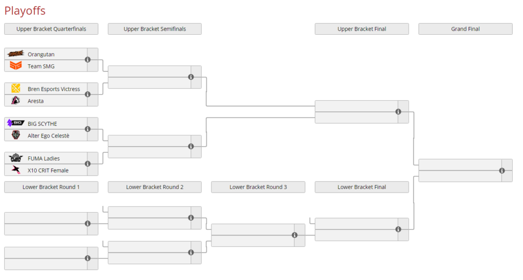 (Screengrab via Liquipedia)