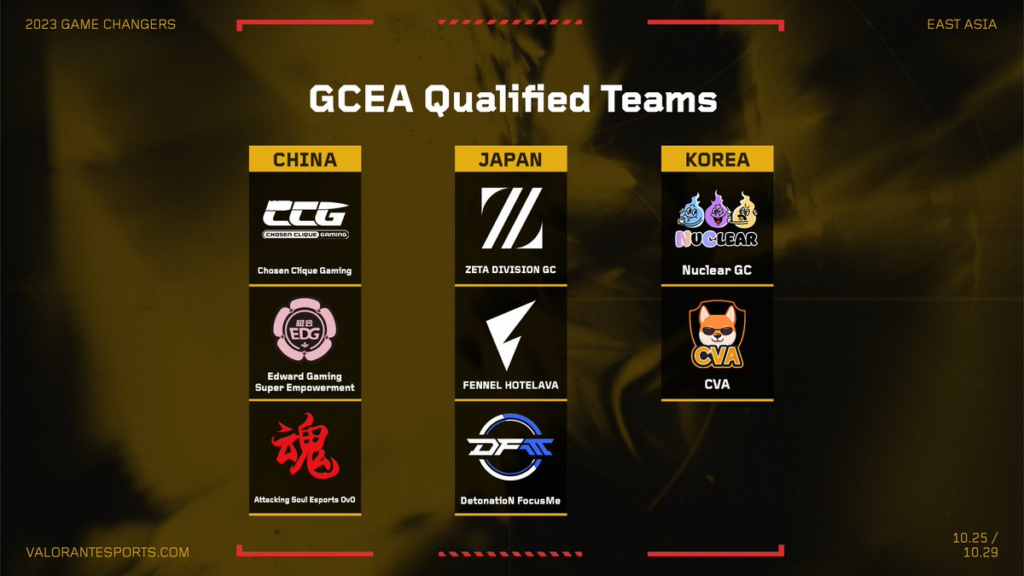 (Photo courtesy of VALORANT Esports)