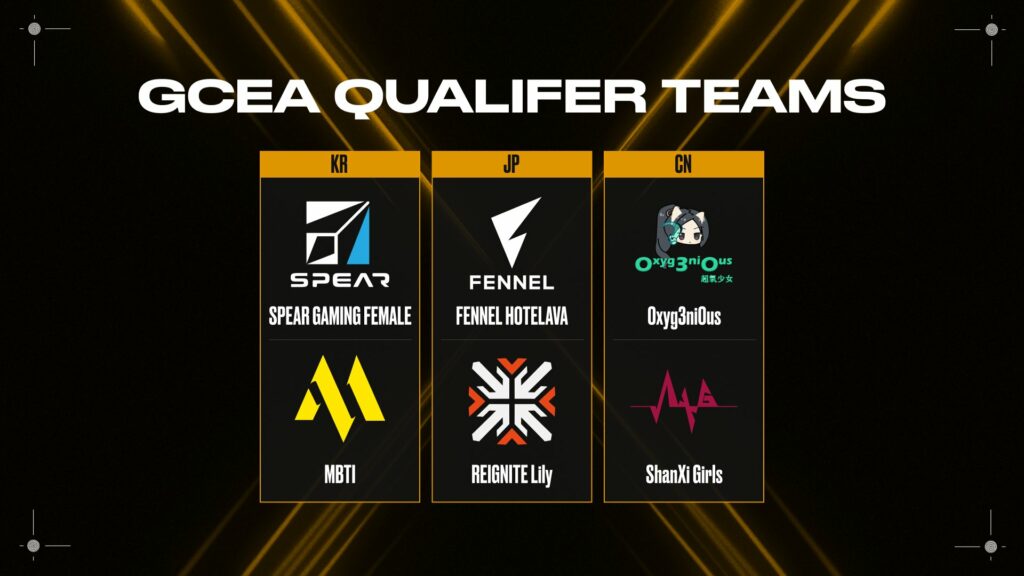 (Photo courtesy of VALORANT Esports)