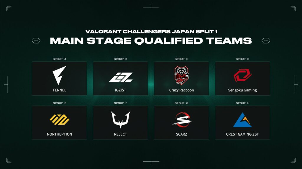 (Photo courtesy of VALORANT Esports Japan)