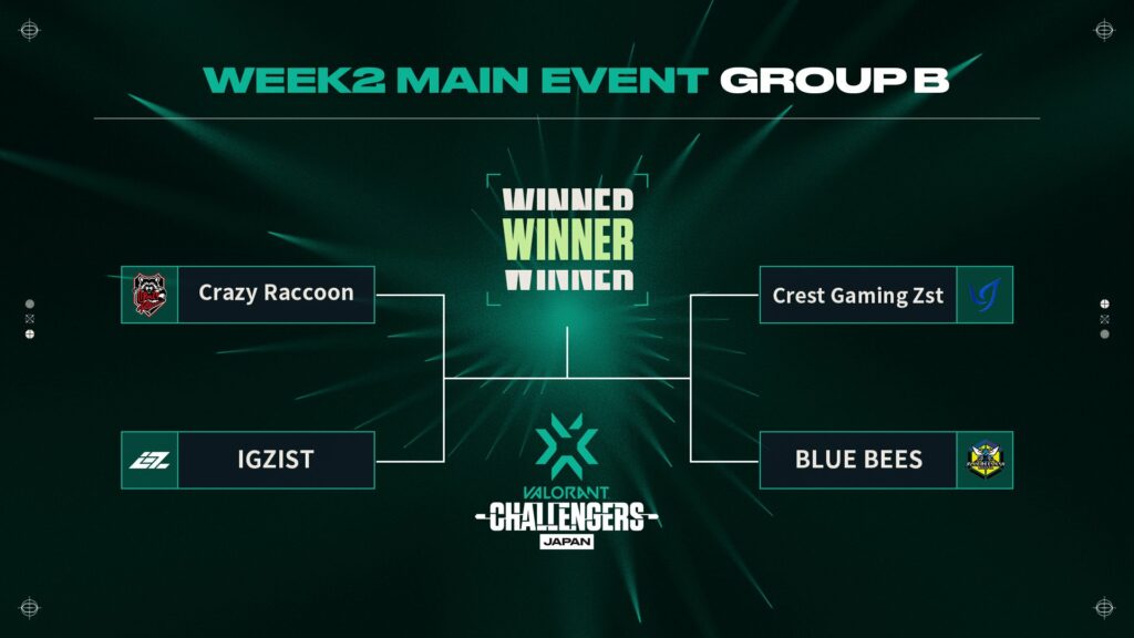 (Photo courtesy of VALORANT Esports Japan)