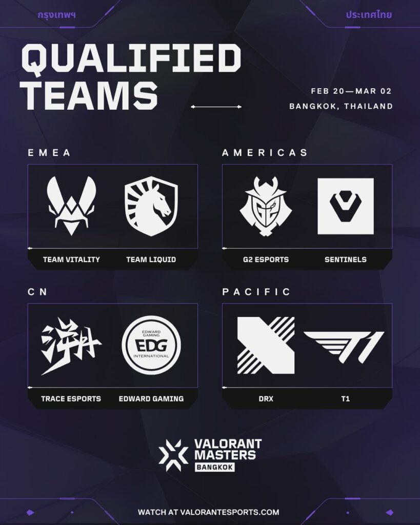 (Photo courtesy of VALORANT Esports)