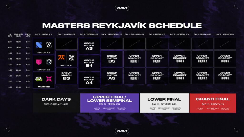 (Photo courtesy of VALORANT Esports/Riot Games)