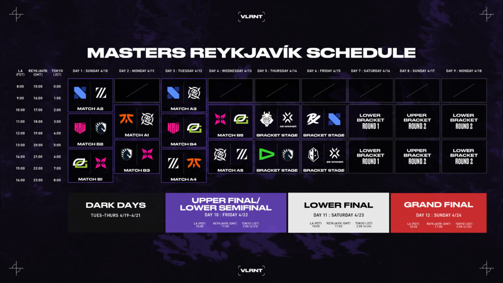 (Photo courtesy of VALORANT Esports)