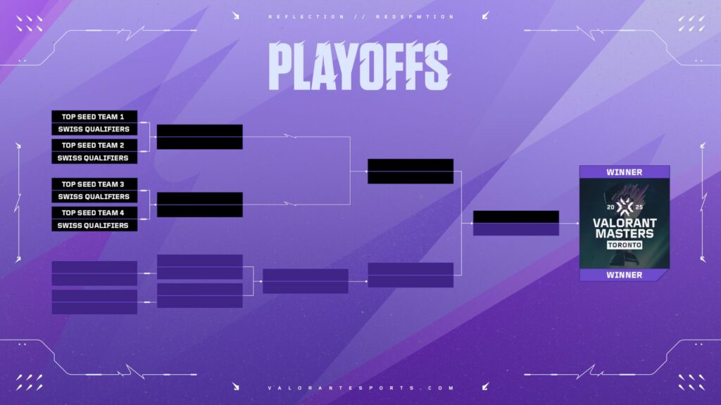 (Photo courtesy of VALORANT Esports)