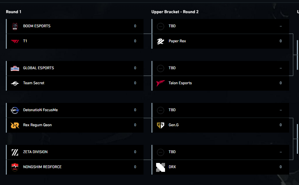 (Screengrab via VALORANT Esports)