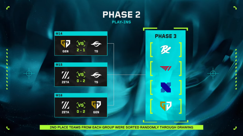(Photo courtesy of VCT Pacific)