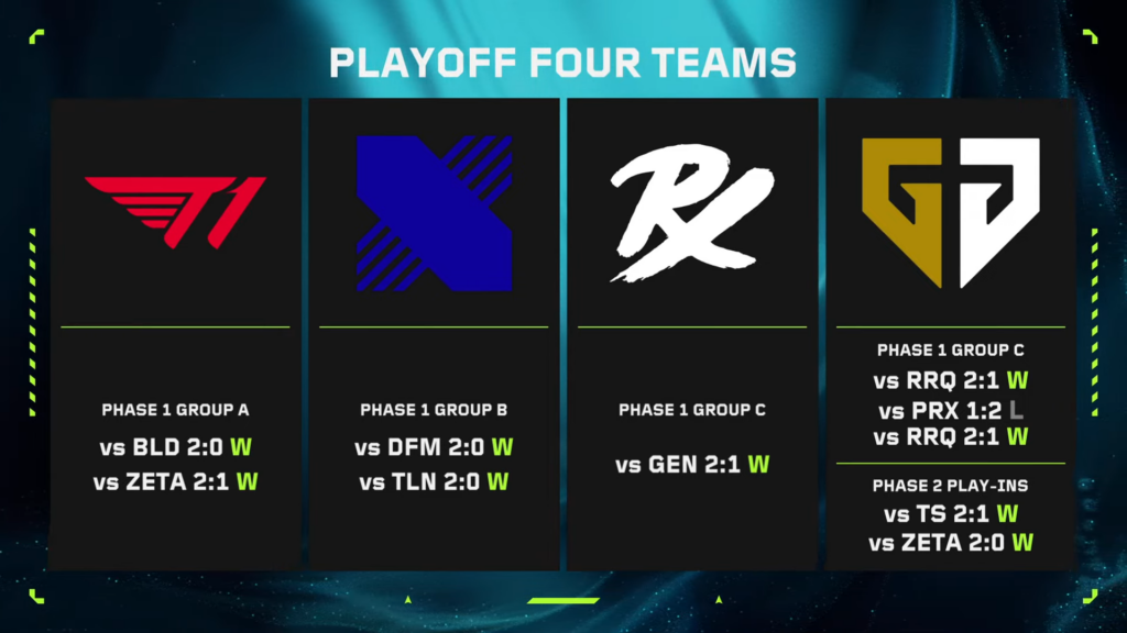 (Photo courtesy of VCT Pacific)