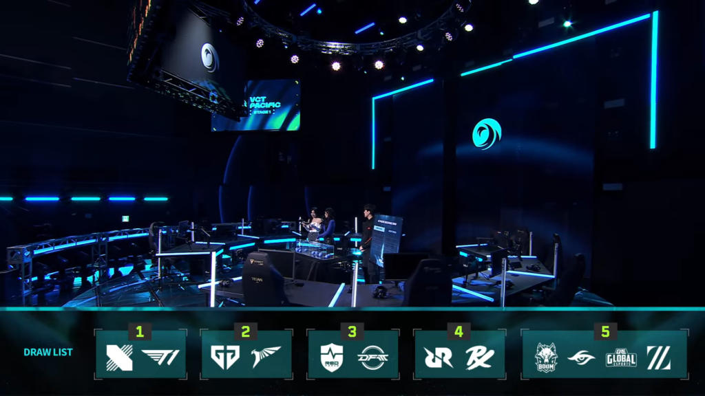 Draw Pool(Photo courtesy of VCT Pacific)