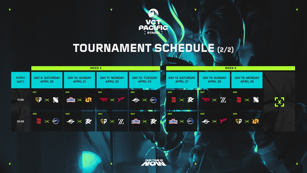 (Photo courtesy of VCT Pacific)