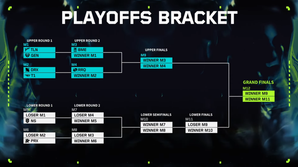 (Photo courtesy of VCT Pacific)