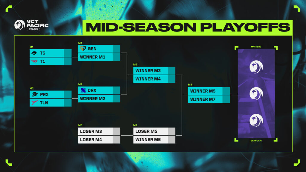 (Photo courtesy of VCT Pacific)