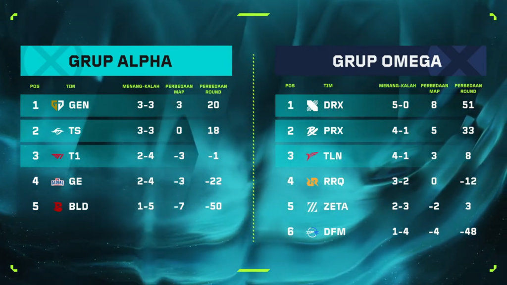 (Photo courtesy of VCT Pacific)