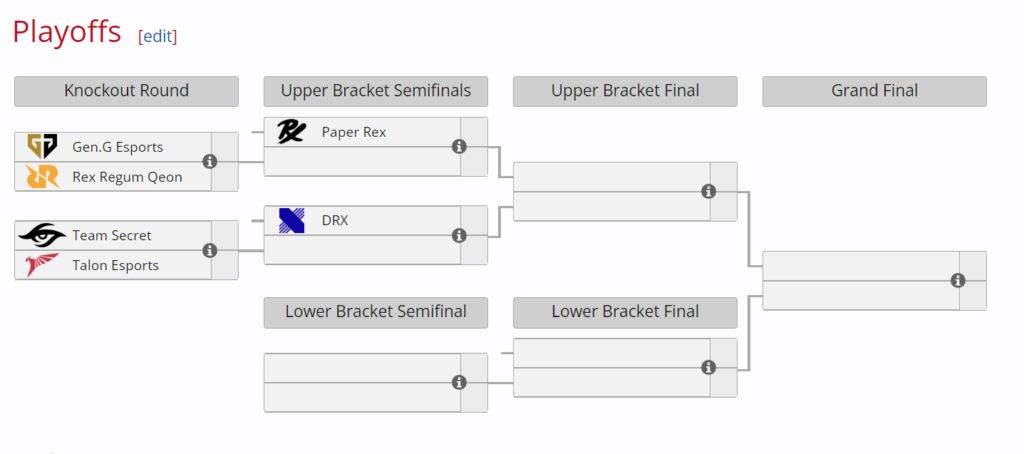 (Screengrab via Liquipedia)