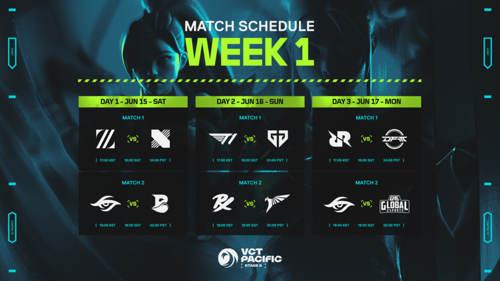 (Photo courtesy of VCT Pacific)