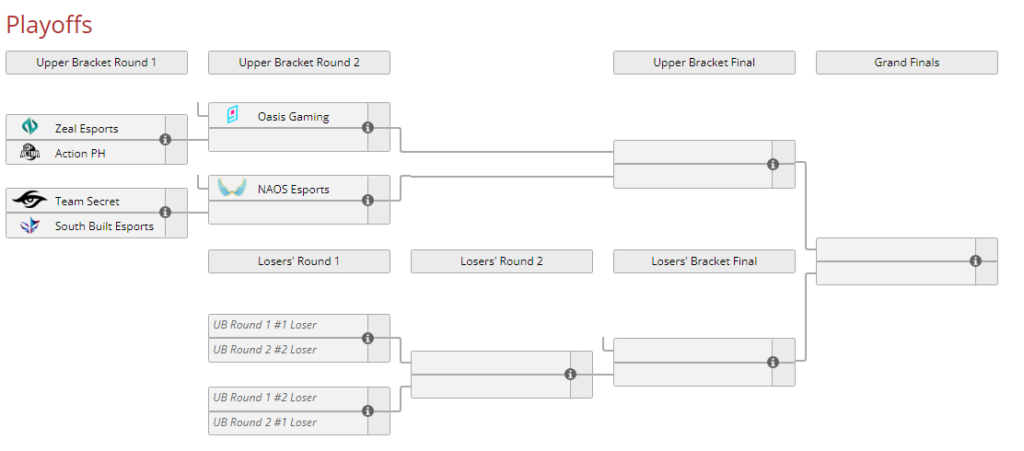 Screengrab via Liquipedia