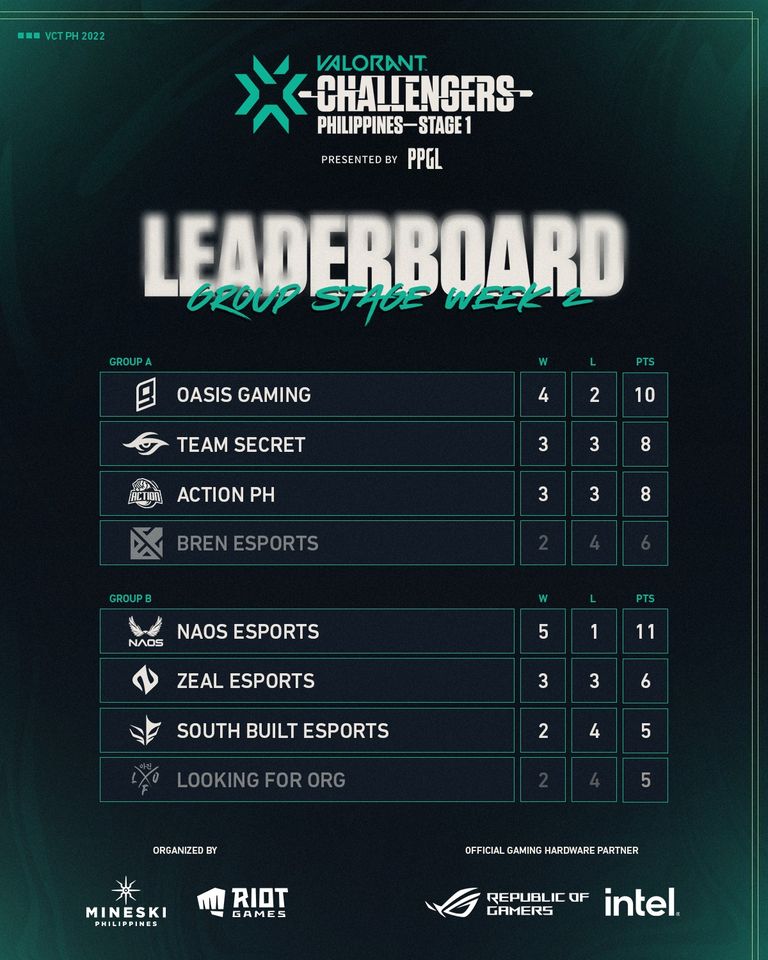 (Photo courtesy of PPGL)