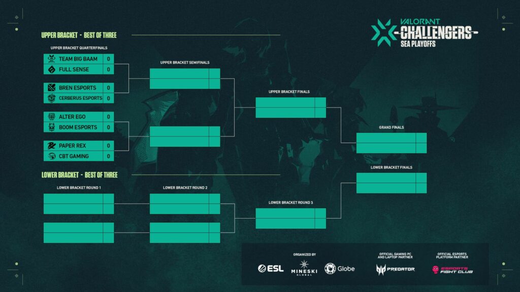 (Photo courtesy of PPGL)