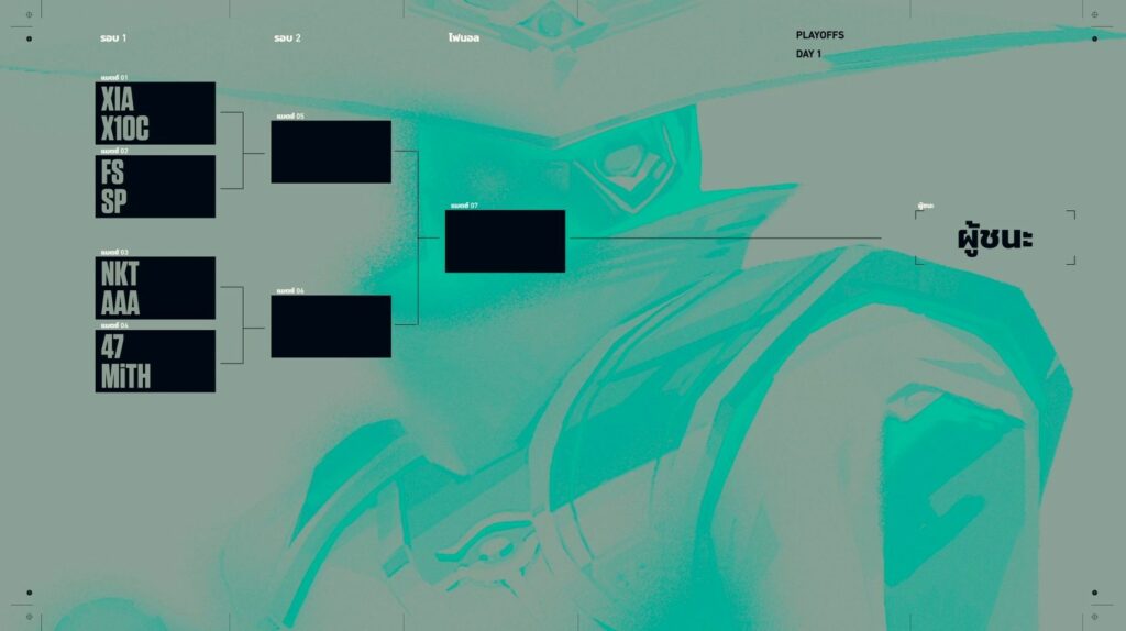 (Photo courtesy of ESL Thailand)