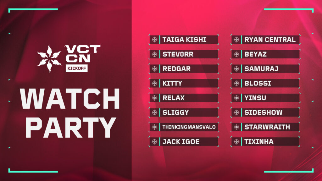 (Photo courtesy of VALORANT Esports CN)