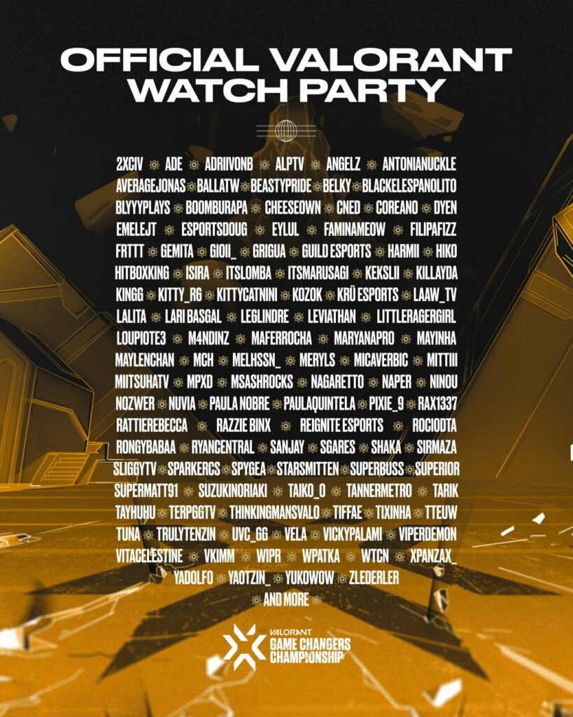 (Photo courtesy of VALORANT Esports)