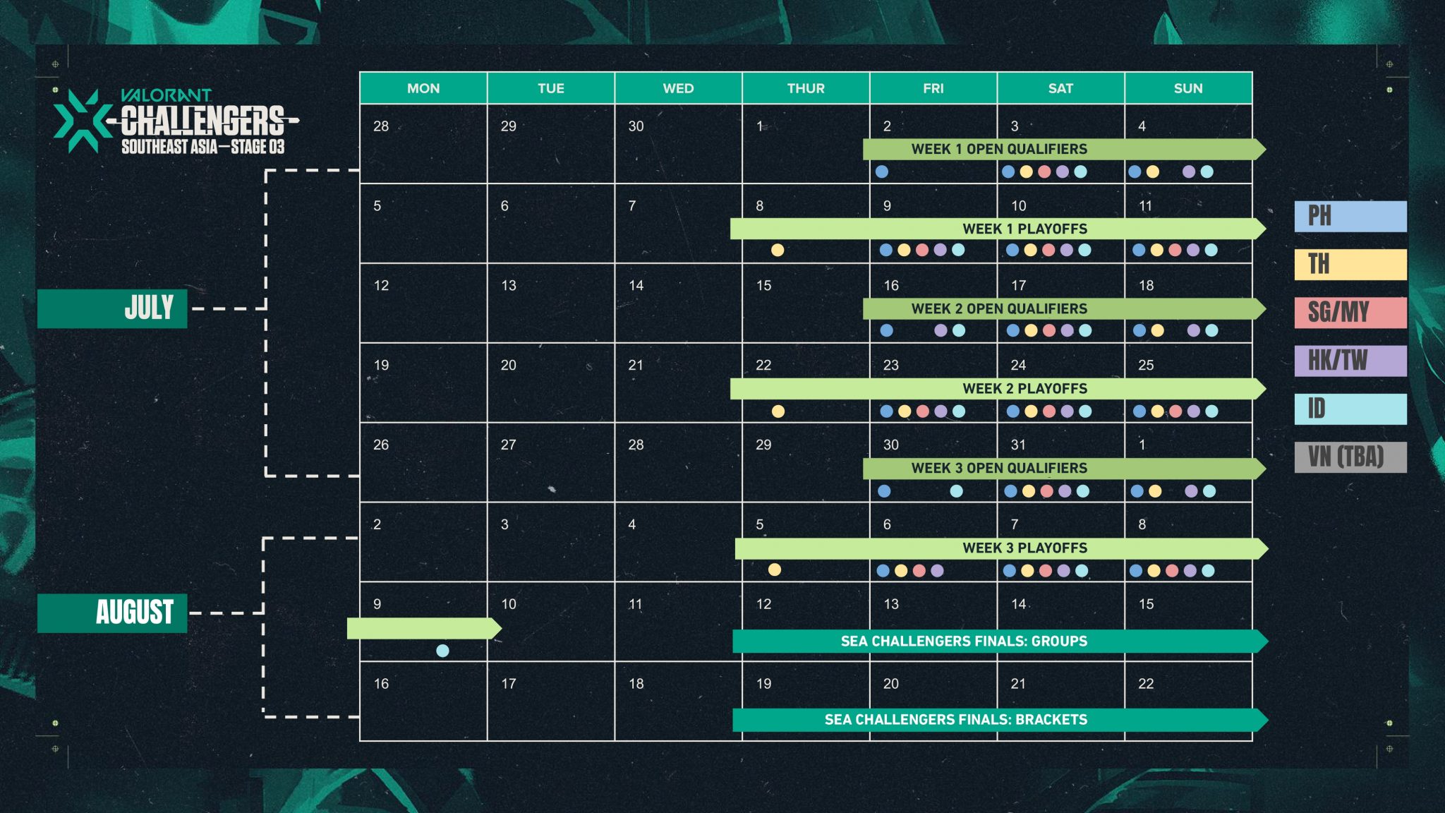 VCT 2021 Stage 3 Challengers SEA format, broadcast, schedule, and