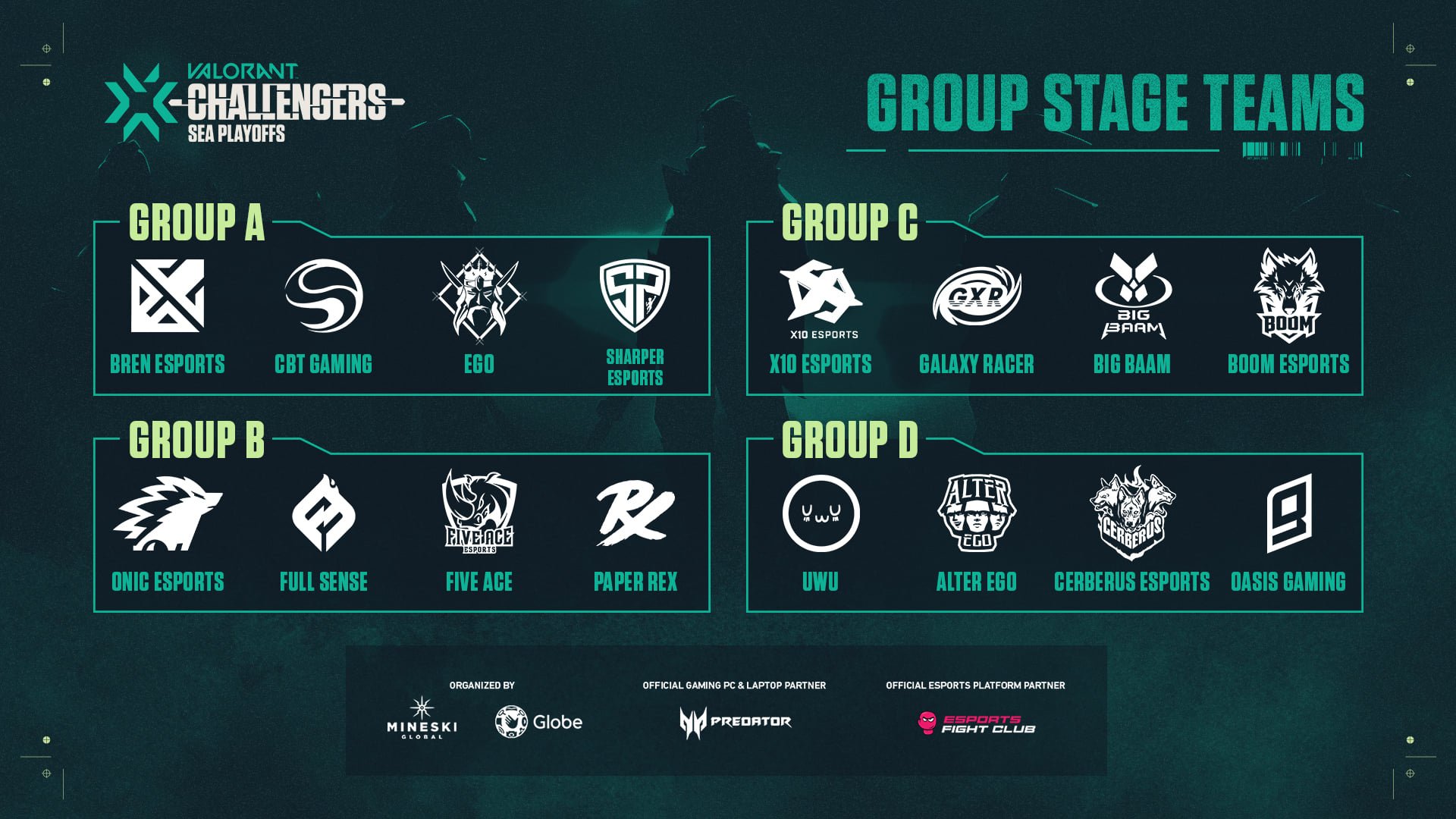VCT Southeast Asia Stage 3 Challengers Playoffs Groups Revealed VALO2ASIA