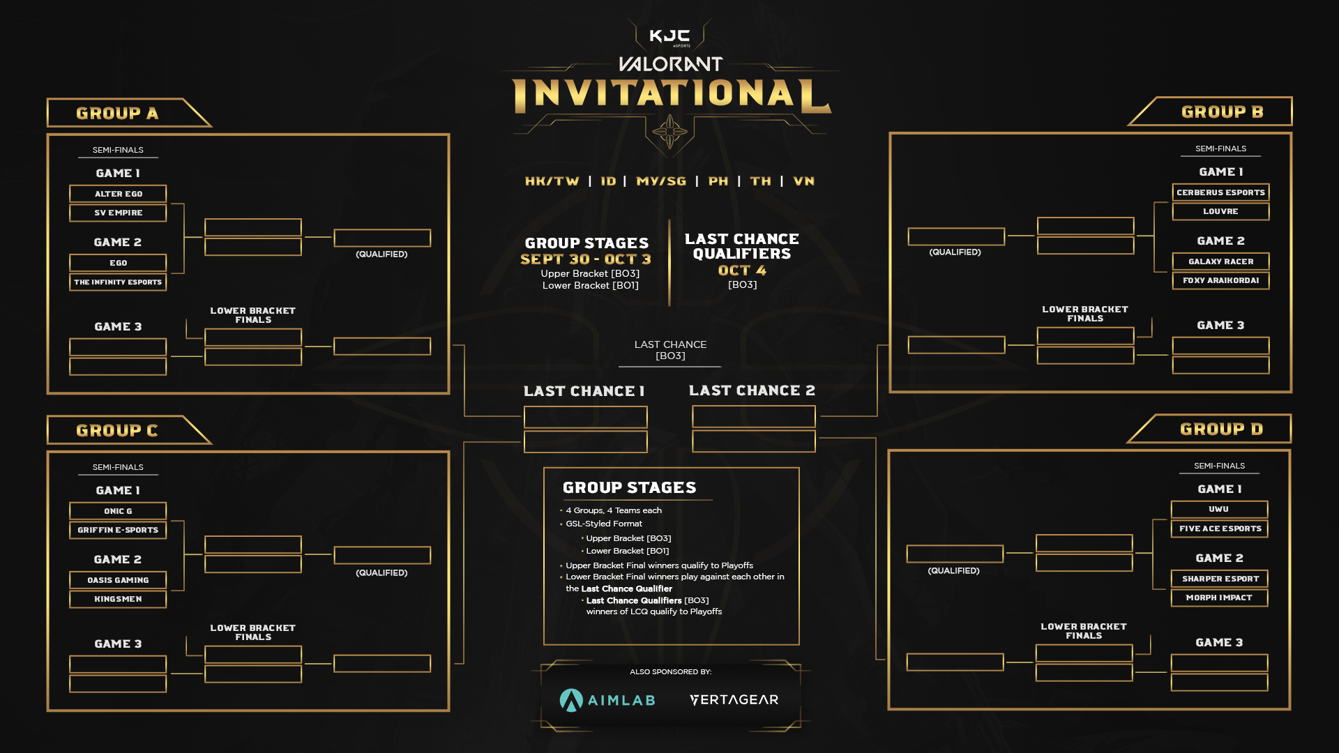 KJC eSports VALORANT Invitational announced - VALO2ASIA