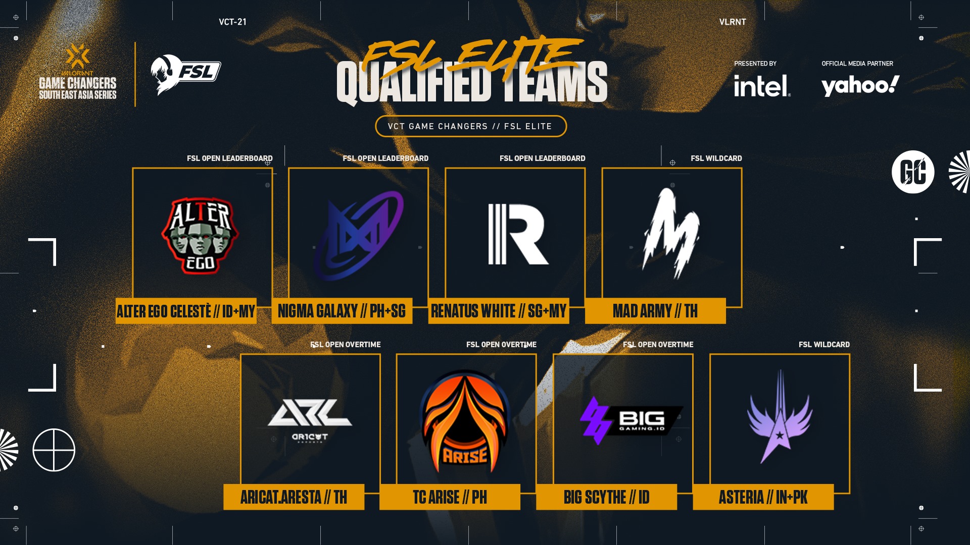 VCT Game Changers SEA FSL Elite teams, schedule, where to watch