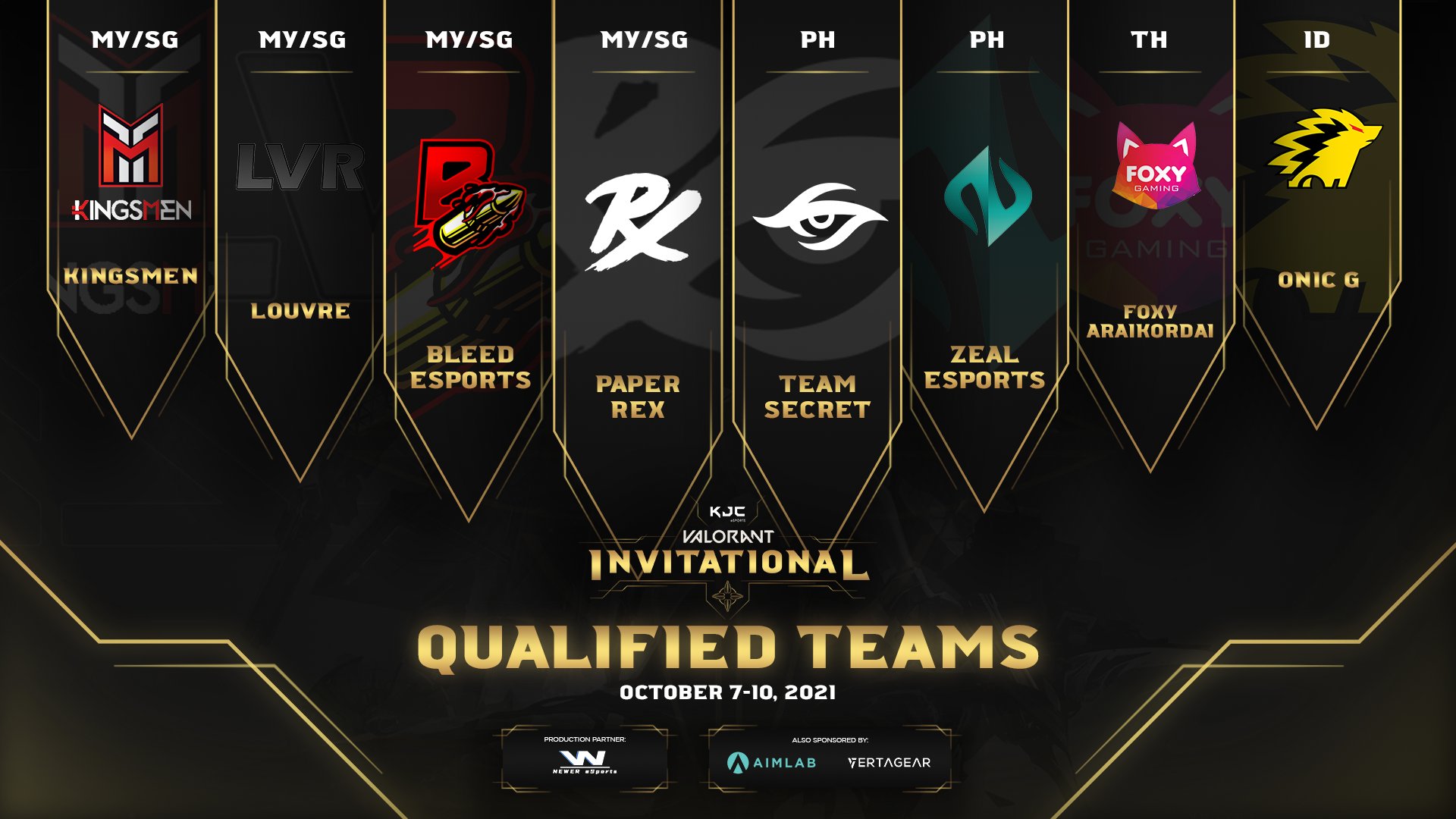 KJC ESports VALORANT Invitational Playoffs Team List Finalized - VALO2ASIA