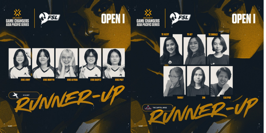 FSL FPS - As VCT Game Changers APAC Open II come to an end, let's have a  look at the latest updated 𝗟𝗲𝗮𝗱𝗲𝗿𝗯𝗼𝗮𝗿𝗱 𝗥𝗮𝗻𝗸𝗶𝗻𝗴𝘀 for our  𝗩𝗖𝗧 𝗚𝗮𝗺𝗲 𝗖𝗵𝗮𝗻𝗴𝗲𝗿𝘀 𝗔𝗣𝗔𝗖 𝗦𝗲𝗿𝗶𝗲𝘀 before