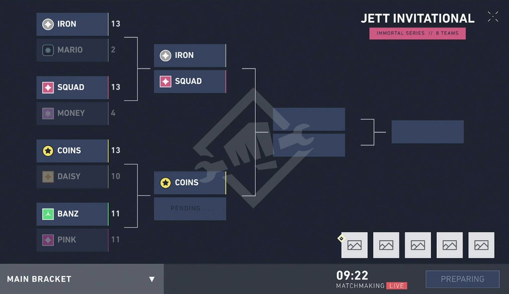 Valorant Champions 2023 Playoff Bracket Has Been Revealed