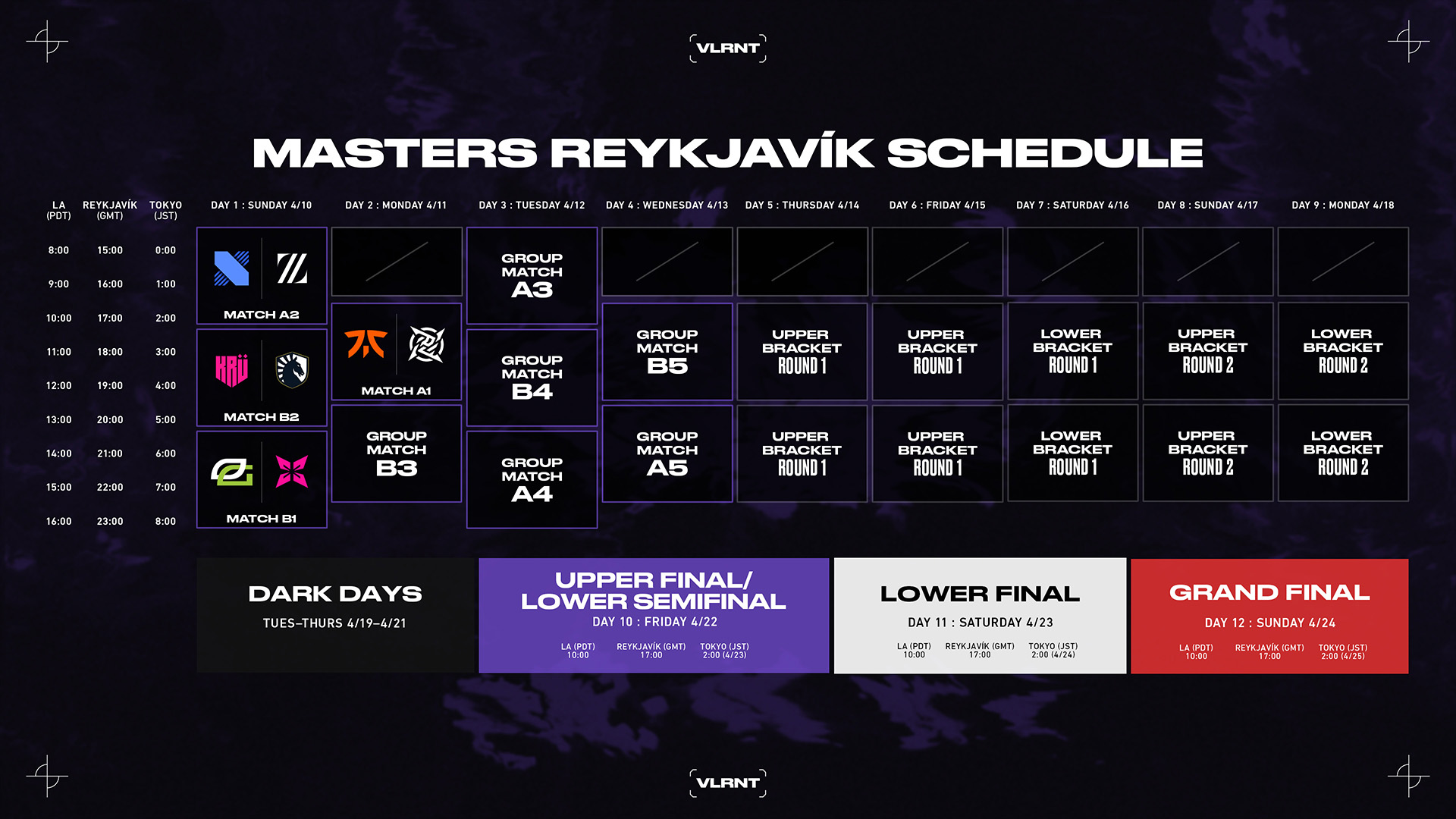 Where and How to Watch VCT Masters Reykjavik (Official & Watch Party ...