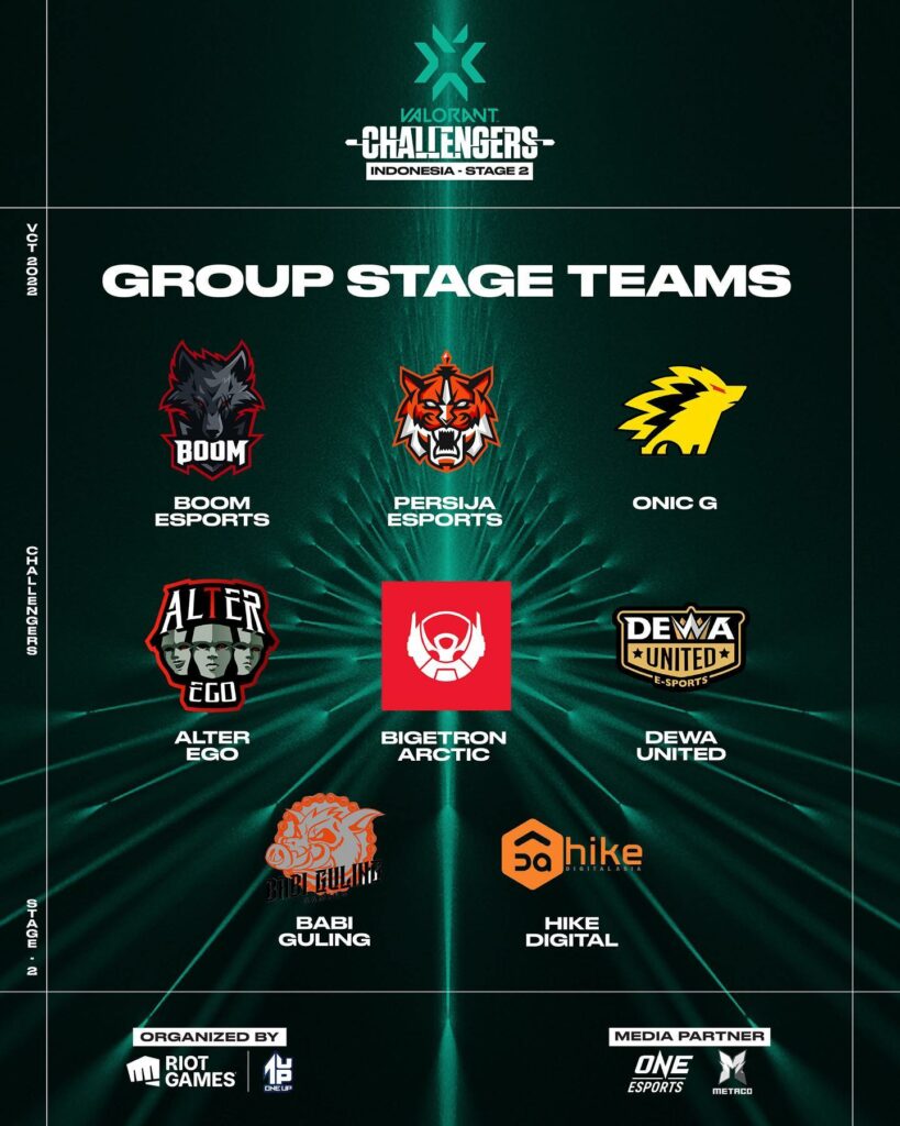 VCT Indonesia Stage 2 Challengers team list finalized VALO2ASIA